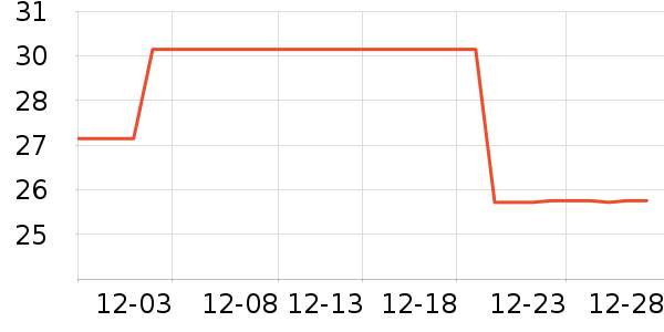 �ľӿ;��������ʷ�۸�