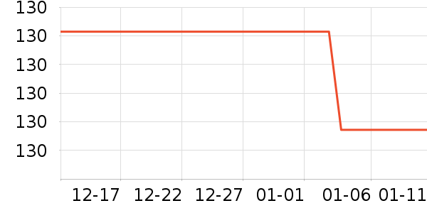 �޿�ܽ����CC/BB˪��ʷ�۸�