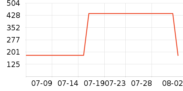 ˹�����˶�Ь��ʷ�۸�