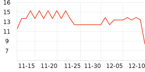 ����������ʳ��ʷ�۸�