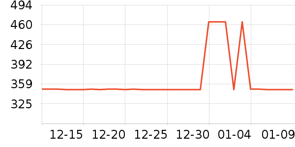 SKG��Ħ��/��Ħ����ʷ�۸�