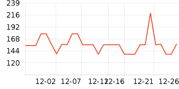 ��������/�������ʷ�۸�