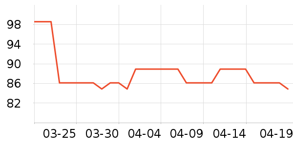 ������ʪ����ʷ�۸�