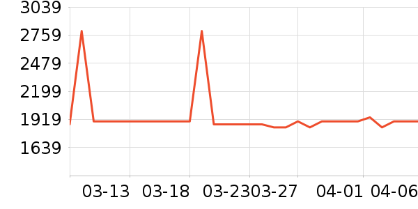 ��ϲ�����齫��ʷ�۸�