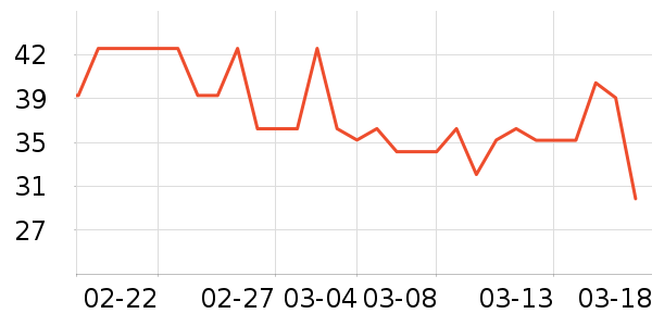 ʮ�µ�������ʷ�۸�