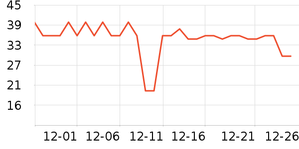 ʮ�µ�������ʷ�۸�