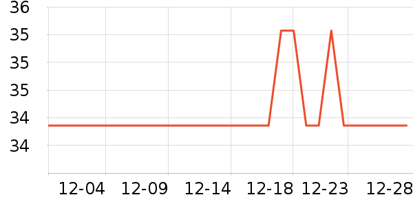 ���ַ���Һ��˪��ʷ�۸�