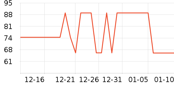 �۲ݼ���Һ��˪��ʷ�۸�