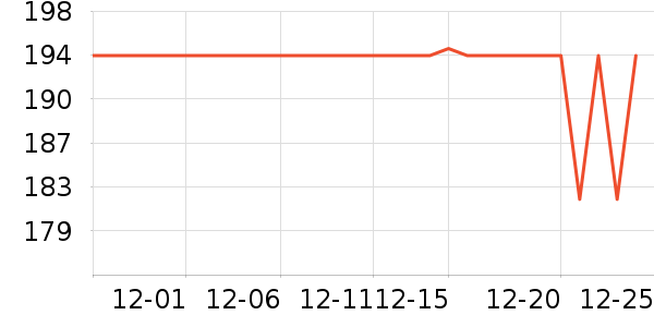 ��������Ӱ��ʷ�۸�