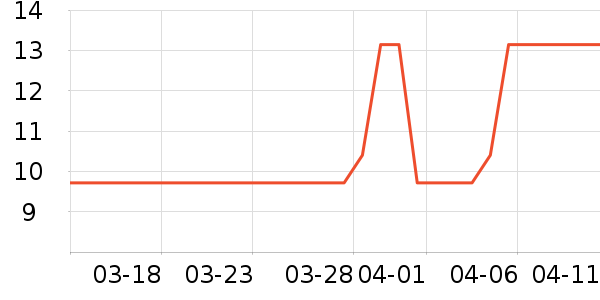 ά��ʪ����ʷ�۸�