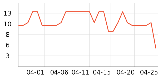 ά��ʪ����ʷ�۸�