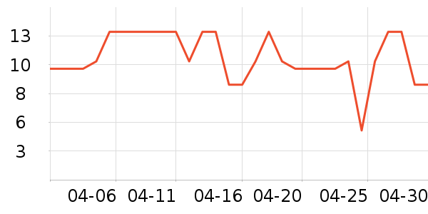 ά��ʪ����ʷ�۸�