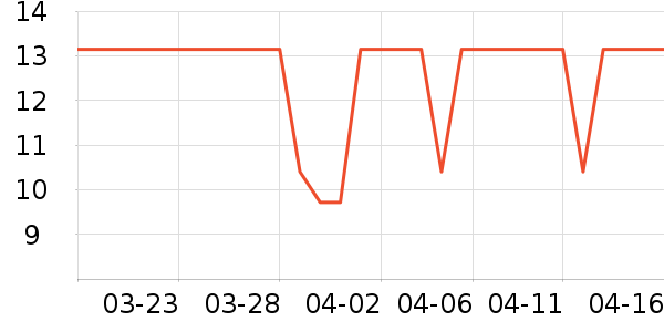 ά��ʪ����ʷ�۸�