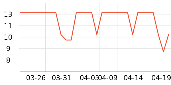 ά��ʪ����ʷ�۸�