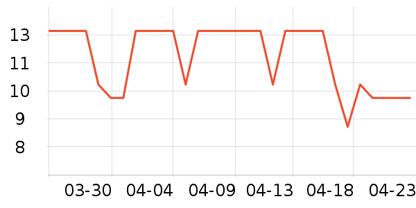 ά��ʪ����ʷ�۸�
