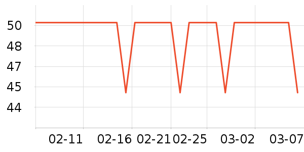 ����������ʷ�۸�