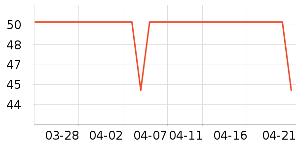 ����������ʷ�۸�