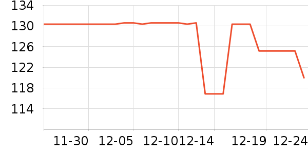 �춹��װ/����/������ʷ�۸�