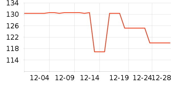�춹��װ/����/������ʷ�۸�