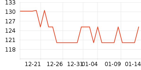 �춹��װ/����/������ʷ�۸�