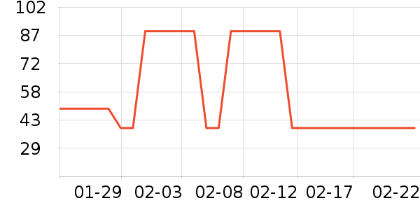 SKAK�����۾�/����Һ��ʷ�۸�