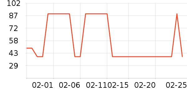 SKAK�����۾�/����Һ��ʷ�۸�