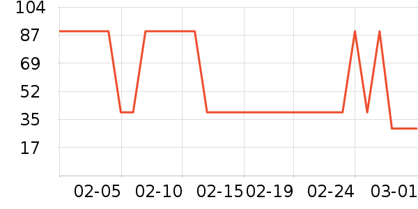 SKAK�����۾�/����Һ��ʷ�۸�