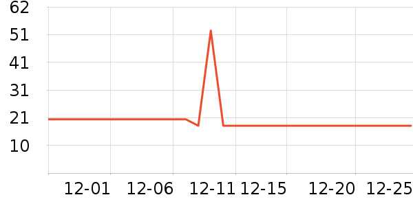 ��ʰ�����/������ʷ�۸�