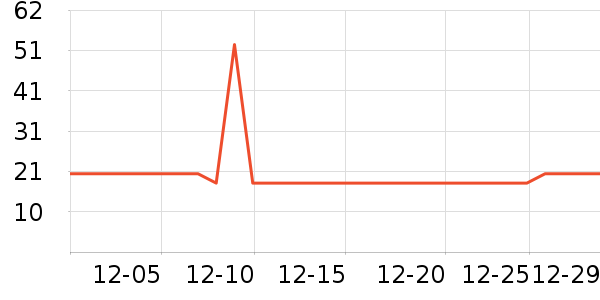 ��ʰ�����/������ʷ�۸�