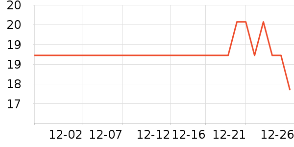 �ϼ���������/˿����ʷ�۸�