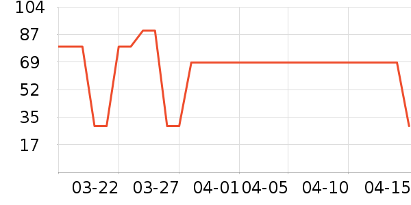 SKAK�����۾�/����Һ��ʷ�۸�