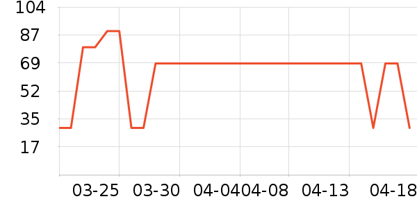 SKAK�����۾�/����Һ��ʷ�۸�