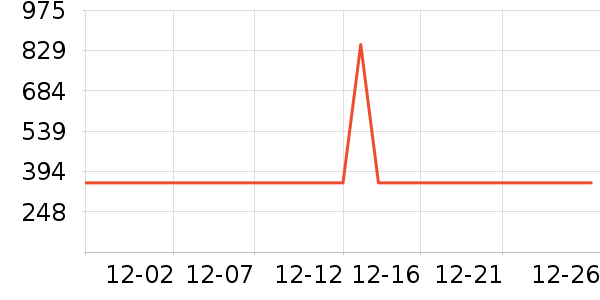 ���ݵ�������ը����ʷ�۸�