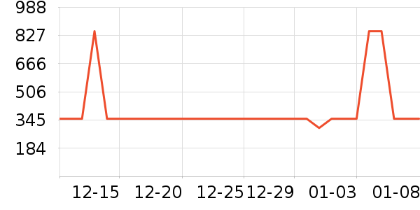 ���ݵ�������ը����ʷ�۸�