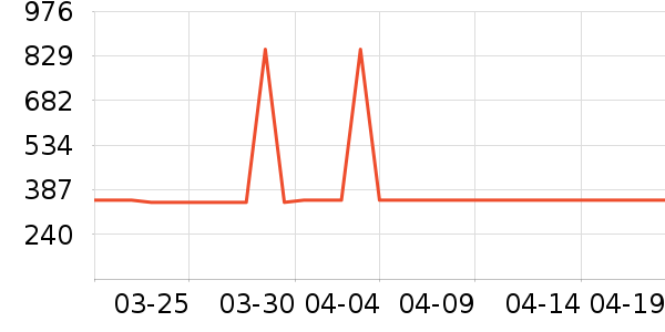 ���ݵ�������ը����ʷ�۸�