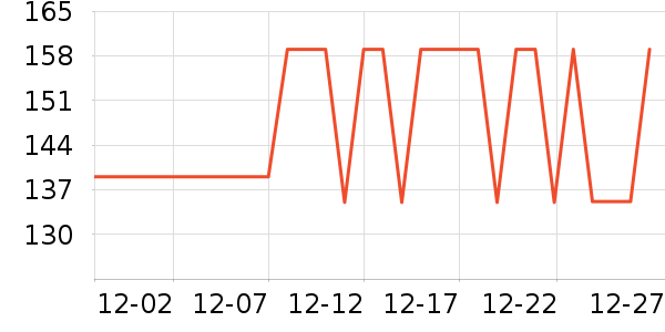 AOTGSSE��������ʷ�۸�