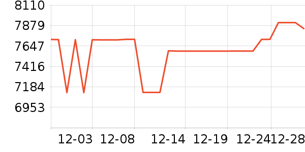 ���긣�ƻƽ��ָ/������ʷ�۸�