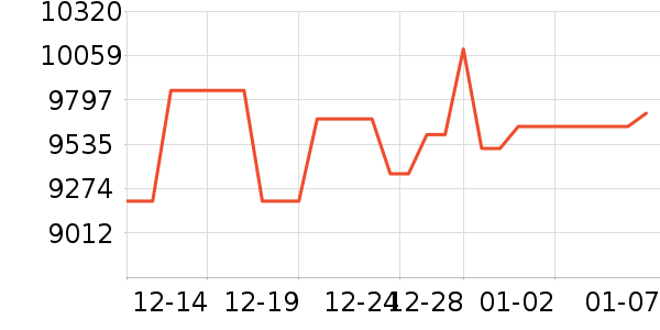 ���긣�ƻƽ��ָ/������ʷ�۸�