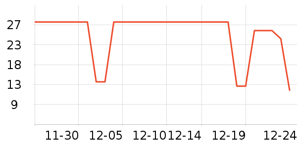 ����������������ʷ�۸�