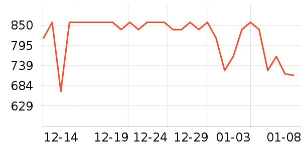 ��Ӱ׾���ʷ�۸�