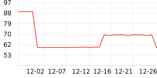 ��ʳ��ţ����ʷ�۸�