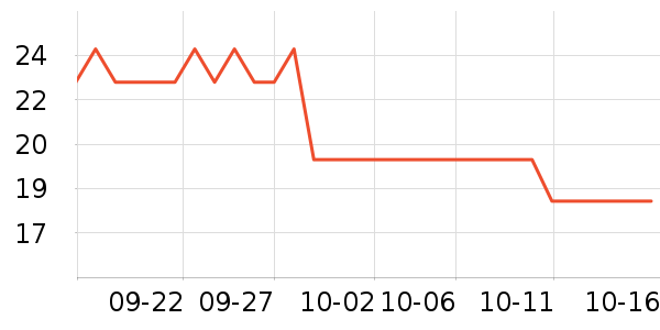 ȫ��ʱ������ϴ��Һ/����ʷ�۸�