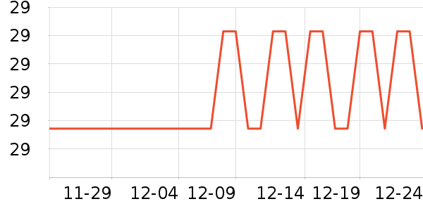 ����������ʷ�۸�