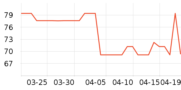 ��˳����������ʷ�۸�