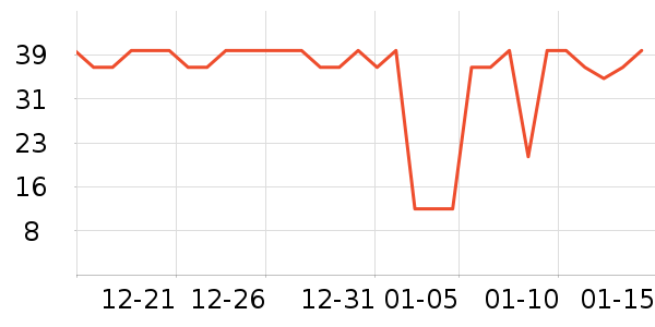 �巼ի��Բ/Ԫ����ʷ�۸�