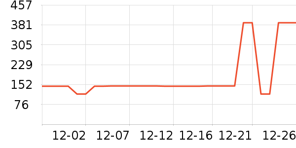 ɼɼT����ʷ�۸�