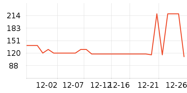 361���˶�Ь��ʷ�۸�