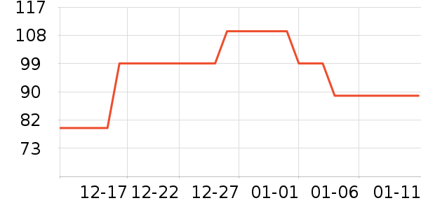 ŷ���Ž�������ʷ�۸�