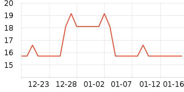 ����������ʷ�۸�