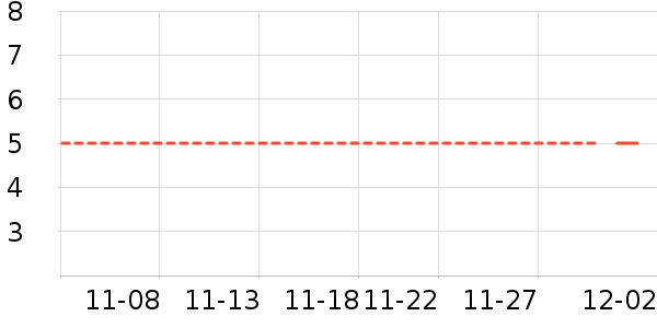 �����ʷ�۸�